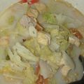 Cooksnap dari Rossalia Agata Sari untuk resep Sawi Putih Kuah Santan