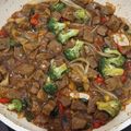 Cooksnap dari Tenry untuk resep Tumis Daging Sapi Cabai Hijau
