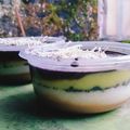 Cooksnap dari Annisa Saputro untuk resep Avocado chocolate oreo pudding