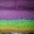 Cooksnap dari Heni Haerani untuk resep Bolu Kukus Rainbow