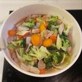 Cooksnap dari Mieke M.R untuk resep Capcay Goreng ala Chinese Food