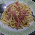Cooksnap dari Ilona untuk resep Fetuccini carbonara