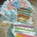 Cooksnap dari 🥗 Dapur Dhifa 🍹 untuk resep Rainbow Cake Panggang - newbie friendly 🤑