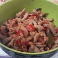 Cooksnap dari Snh untuk resep Usus Ayam Pedas ala Warteg