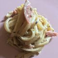 Cooksnap dari salsabila ariana untuk resep Spaghetti Carbonara 🍝