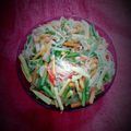Cooksnap dari Leni Denyra untuk resep Soun Ceria