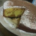 Cooksnap dari Rizka Inda Sari untuk resep Butter Milk Marmer Cake empuk dan wangi