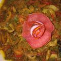 Cooksnap dari Lutvia Suci untuk resep Pare nenek? dan daging sapi tetelan