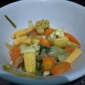 Cooksnap dari Muslim Rizqy untuk resep Capcay Kuah Kental Asam Manis