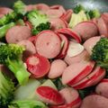 Cooksnap dari Usrox Sanjaya untuk resep Tumis brokoli sosis