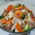 Cooksnap dari eva meylani untuk resep Cah Brokoli Telur