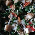 Cooksnap dari Alvita Choirunisa untuk resep Tumis Sawi Hijau, Toge Tahu