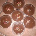 Cooksnap dari elisabeth siska untuk resep Brownies Cup Lumer Ekonomis