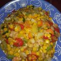 Cooksnap dari Meriya Apriyani untuk resep Udang Saus Jagung Manis