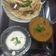 Pinal Patel's cooksnap of when they made મસાલા ઢોસા (Masala Dosa Recipe In Gujarati).