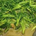 Cooksnap dari Dila Larasati untuk resep Tumis kangkung saos tiram