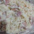 Cooksnap dari Manis21 untuk resep Spagetthi Carbonara