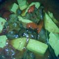 Cooksnap dari ALIF WURI HANDAYANI untuk resep Rica Rica Ati Ampela