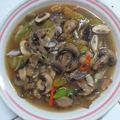 Cooksnap dari Sri Patmiyarti untuk resep Tumis jamur champignon