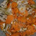 El cooksnap de Mirta Chacon cuando hizo Vizcacha en escabeche.