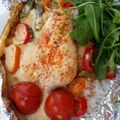 Lyii G's cooksnap of when they made Chicken Wrap Ups.