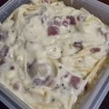 Cooksnap dari verry danish untuk resep Creamy Spagetti Carbonara (Tanpa Telur) / Spagetti Alfredo