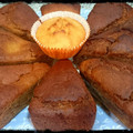 El cooksnap de Anna Cots cuando hizo Bizcocho de Naranja y chocolate FODMAP (sin gluten, sin lactosa, sin yema de huevo, sin sorbitol, sin soja).