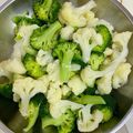 Cooksnap của Wendy Huỳnh khi họ làm theo món Bông cải trắng (súp lơ trắng) luộc