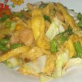 Cooksnap dari Meli Ummu Anisyah untuk resep Capcay Goreng Khas Jawa