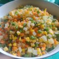 Cooksnap dari Evi Purnama untuk resep Mix Vegetables (Frozen Food)
