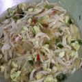 Cooksnap dari Dennis N Cha Mom's untuk resep Tumis Jamur Tiram Daun Bawang