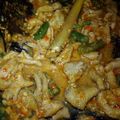 Cooksnap dari Dapoerezekicooking ✅ untuk resep Usus ayam pedas