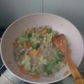 Cooksnap dari Ronica Alba untuk resep Capcay kuah sederhana