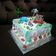 Cooksnap dari Nela Muhtianasari untuk resep Black forest panggang for base cake birthday cake