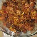 Cooksnap dari vincensia pemy untuk resep Sambal goreng ati ampela