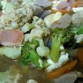 Cooksnap dari Benise untuk resep Capcay kuah