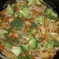 El cooksnap de Johana Loor Bermello cuando hizo Saltado de brócoli con pollo.