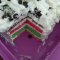 Cooksnap dari Dian Wahyuni untuk resep Rainbow cake kukus