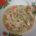 Cooksnap dari Momyzia untuk resep Cah Sawi Putih Jamur Tiram