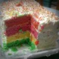 Cooksnap dari ms.Hida untuk resep RAINBOW KUKUS