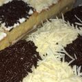 Cooksnap dari ila1626 untuk resep Cake Potong ‘Bolu Jadul’