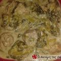 Cooksnap από katerina στη συνταγή Χοιρινό με σέλινο από την Κρήτη