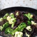 Cooksnap dari Mommy's Kitchen untuk resep Tumis Brokoli Tahu Telur Jamur