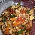 Cooksnap dari نجم شريفةالاولياء untuk resep Cumi asin cabe ijo