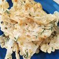 Cooksnap dari Djeepuz untuk resep Penyek Udang Rebon
