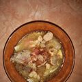 Cooksnap dari clara ambazony untuk resep Tongseng ayam tanpa santan🥘😋