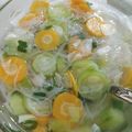 Cooksnap dari Tania Putri Arianti untuk resep Sup bening oyong