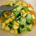 Cooksnap dari Khanty Intan Lestari untuk resep 228. Capcay Tahu Kuning