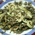 Cooksnap dari Anugrah Yekti R. untuk resep Bulgogi
