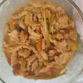 Cooksnap dari Yuniar untuk resep Tongseng Ayam Fillet